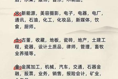 实用指南:如何通过五行格局,找到你的事业和爱情最佳拍档?