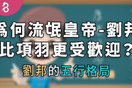 摔五行格局揭秘:性格解析中的隐藏密码
