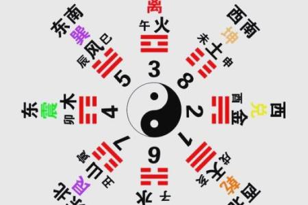 八字暗藏玄机,如何利用命理打破命运的束缚