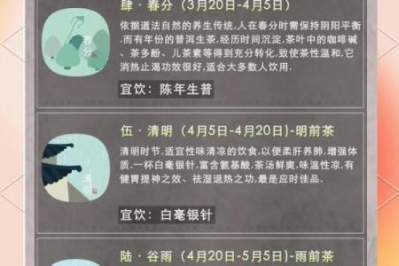 节气与节日:如何通过自然变化调节生活