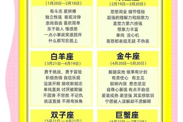 性格解析新视角：丘五行格局，揭秘你的命运密码