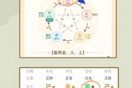 白色五行性格重塑秘籍:颠覆传统,找到真正的自己