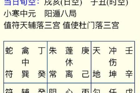 五行格局揭秘：眼镜佩戴如何影响你的性格解析？