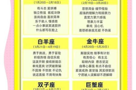 性格解析新视角：丘五行格局，揭秘你的命运密码