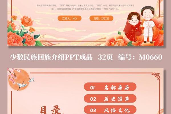 回族节日如何融入现代生活中的文化传承