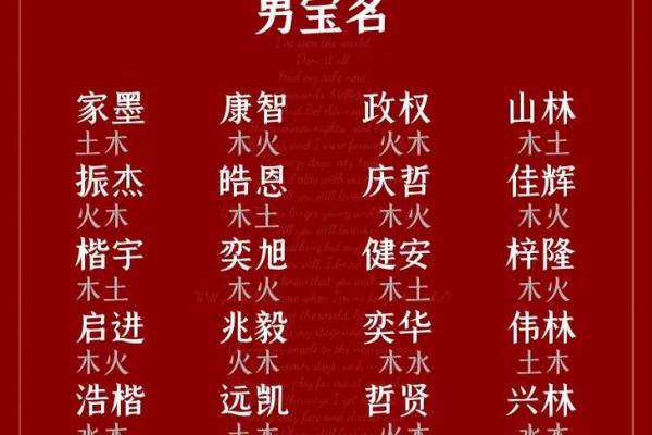 五行格局如何改变：揭秘姓氏背后的性格重塑之道