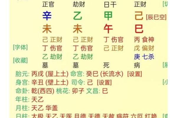 己亥月命理暗藏玄机，破解你命运的真正含义