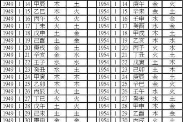 满字五行格局揭秘：你的性格密码，如何精准解锁？