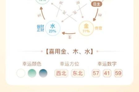 五行格局中的金水缺失,揭秘如何通过改变提升性格魅力