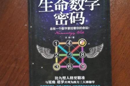 周润发的命运密码：他如何利用八字逆袭人生