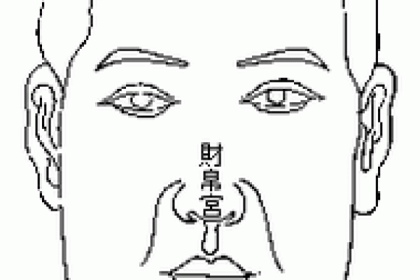 揭开女性脸上白毛的谜团，命理中的暗藏玄机竟与此有关