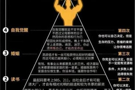如何解读金水命局中的命运密码，改变你的人生轨迹