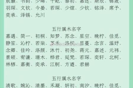 如何改变宝宝五行格局？揭秘性格塑造的黄金法则