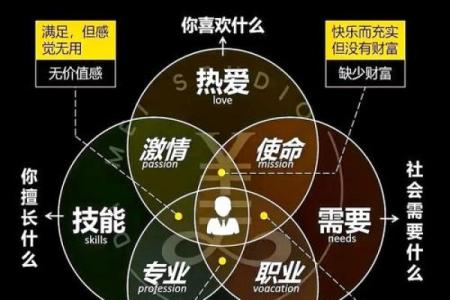 五行格局揭秘：金属性如何塑造你的成功之路？