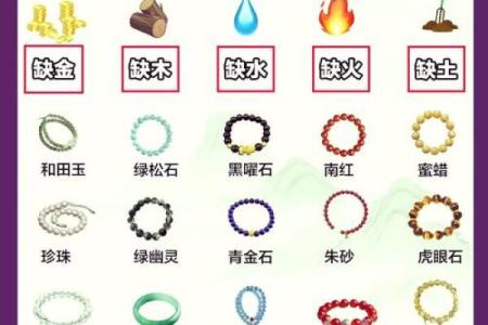 五行格局误区大揭秘：缺金少土男孩，你真的了解他们吗？