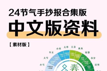 如何通过一年节日顺序安排养生与节庆活动