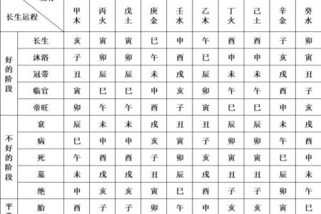 1971年五行格局揭秘:性格解析中的隐藏密码