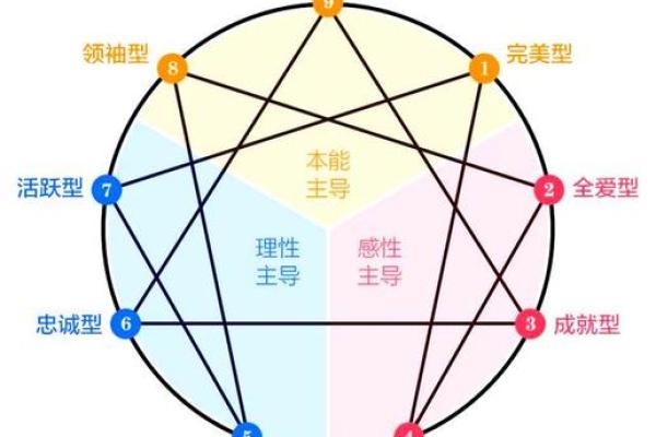 木克土格局解析：破解性格难题，提升人际交往技巧