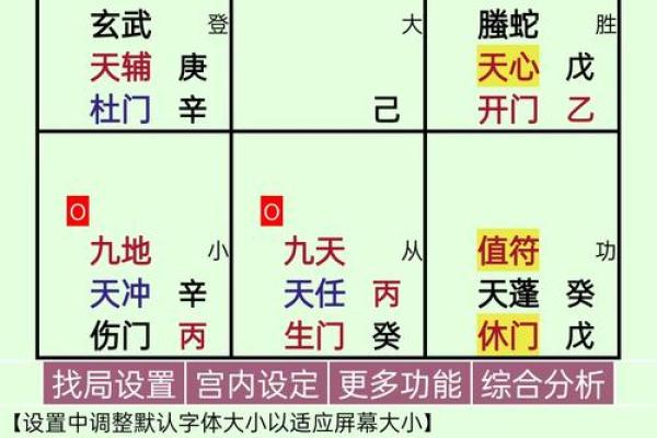 丞五行布局之道：如何通过性格解析改变生活格局？