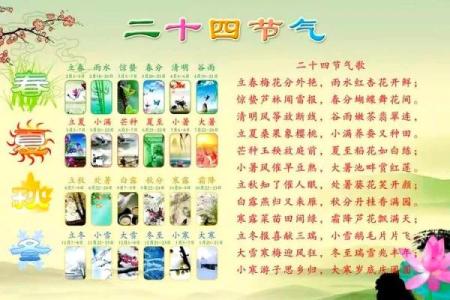 农耕文明中的节日起源与演变