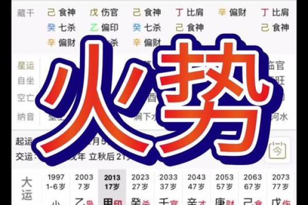 如何改变？徐的五行格局，突破性格局限的秘诀