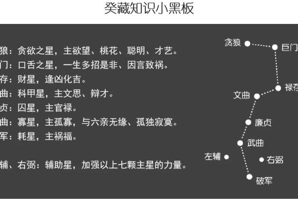 日背后的天文意义与农耕文化