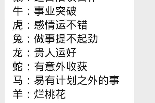 橪字五行格局揭秘：揭秘你的性格解析与运势走向