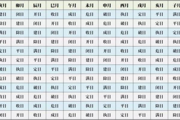 八字命理误区：命运密码的隐藏真相你知道多少？