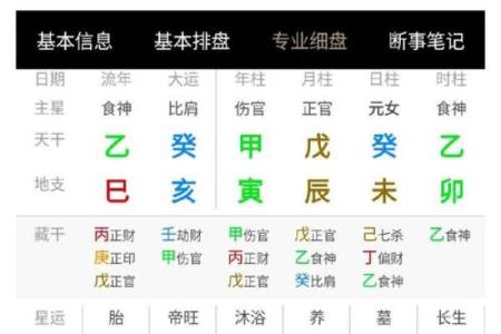 八字命理中的暗藏玄机，林国雄教你如何改变命运轨迹