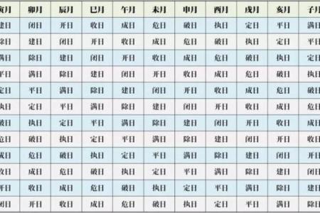八字命理误区：命运密码的隐藏真相你知道多少？