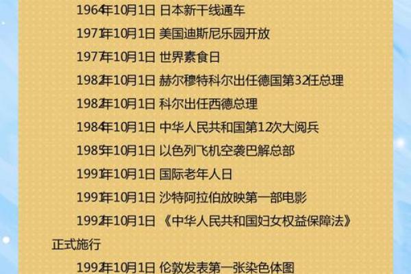 十月节日探秘：传统节庆背后的文化故事