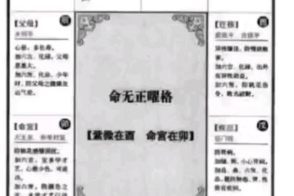 五行格局揭秘：揭秘你的性格命运轨迹