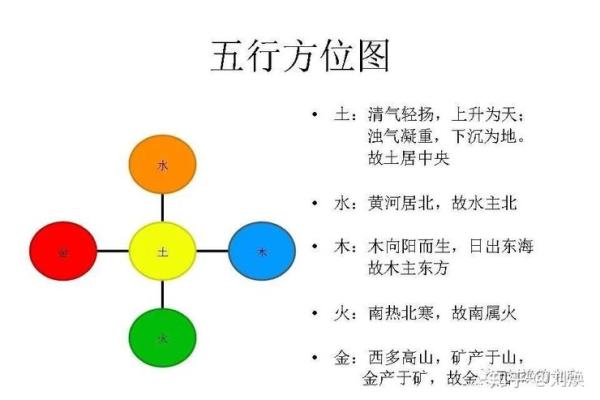 五行格局中的行，揭秘你的性格密码：如何改变命运格局？