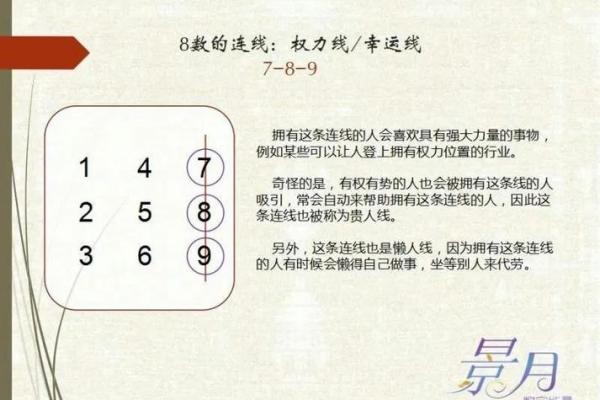 八字命理中的暗藏玄机：如何通过佟大为的命运密码逆袭人生？