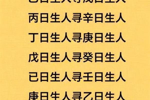 丙戌日命理：揭开命运密码，如何通过八字改变人生轨迹