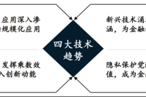 懋字五行格局重塑：揭秘性格解析中的实用法则，助你逆袭人生