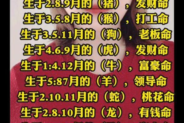 从命理宝鉴看,你的命运密码能否改变? 从命理宝鉴看,你的命运密码能否改变?
