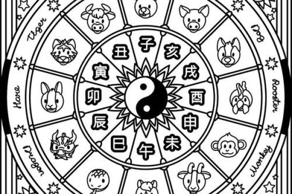 探秘八字命理：命运密码解锁，你的成功之路在哪？