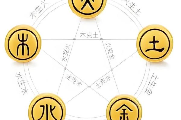 如何改变？五行土元素助你稳固格局，提升内心力量