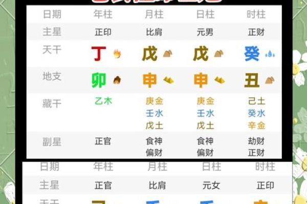 探索八字中的刑，颠覆你对命运的认知，如何才能有效转运？