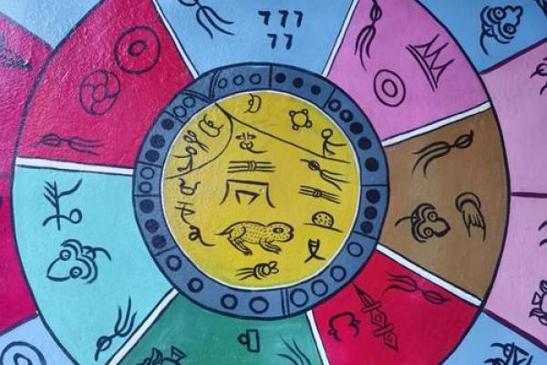 纳西传统节日与天文现象的深刻联系