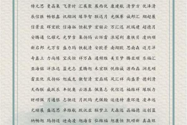 性格解析新视角：揭秘盼字的五行属性如何塑造人生格局