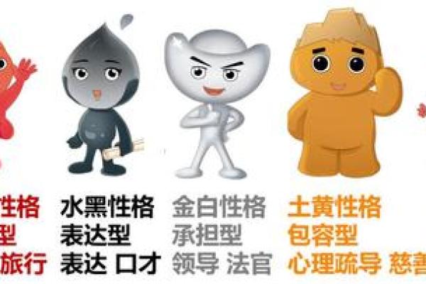 性格解析五行术：店铺命名如何抓住顾客心？