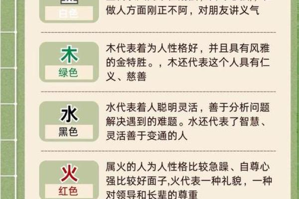五行格局性格解析：摆脱性格局限，掌握人生主动权