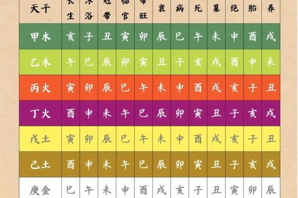 八字命理颠覆传统：你了解的命运可能完全错了