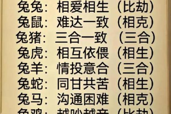 87年兔年五行格局揭秘：性格解析如何影响人生走向？