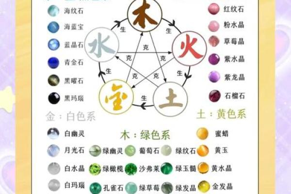 装点你的五行格局：饰品选择指南，让你瞬间提升气场