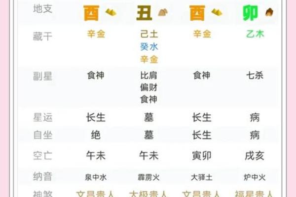 姓名五行格局如何影响性格？揭秘性格解析的实用技巧