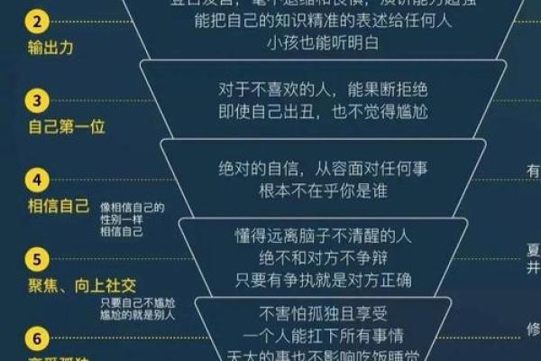 性格解析新视角：五行格局，带你走出性格困境