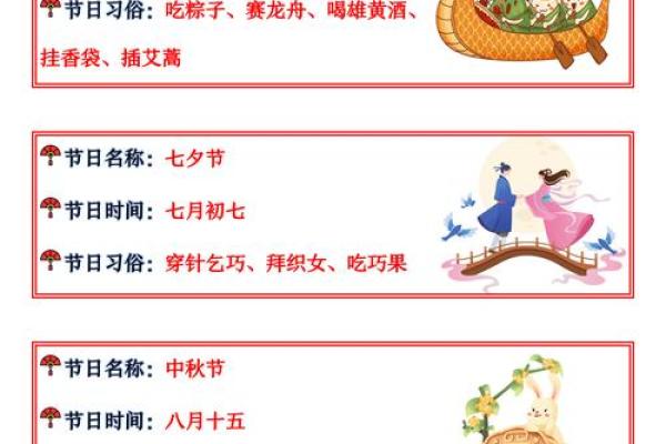 文化习俗：传统节日的悠久传承